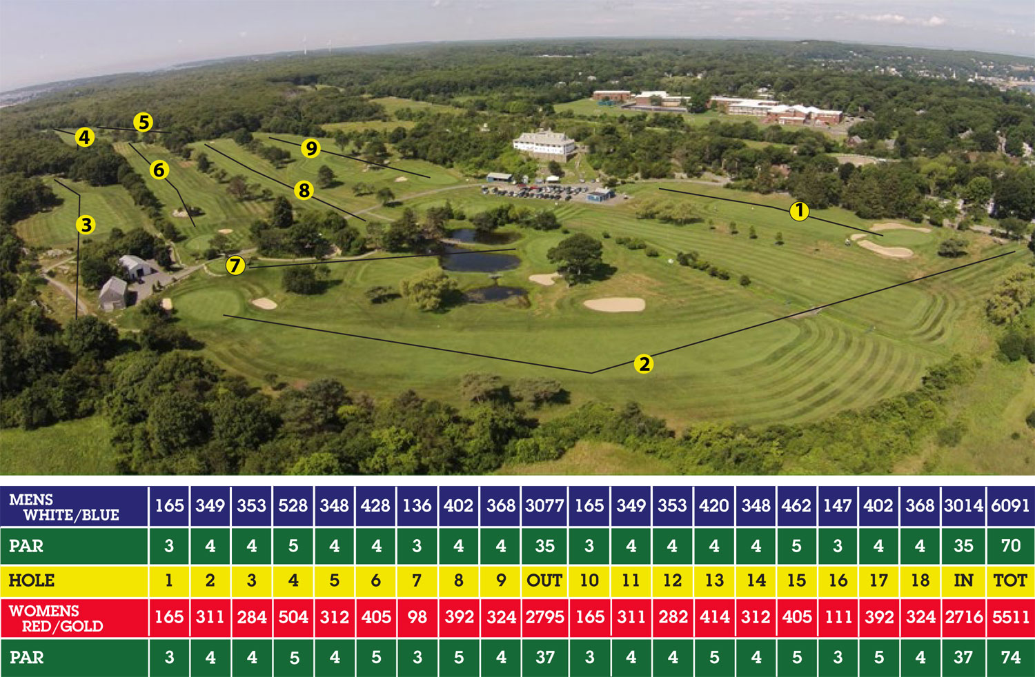 Illustrated map of the Rockport Golf Club course